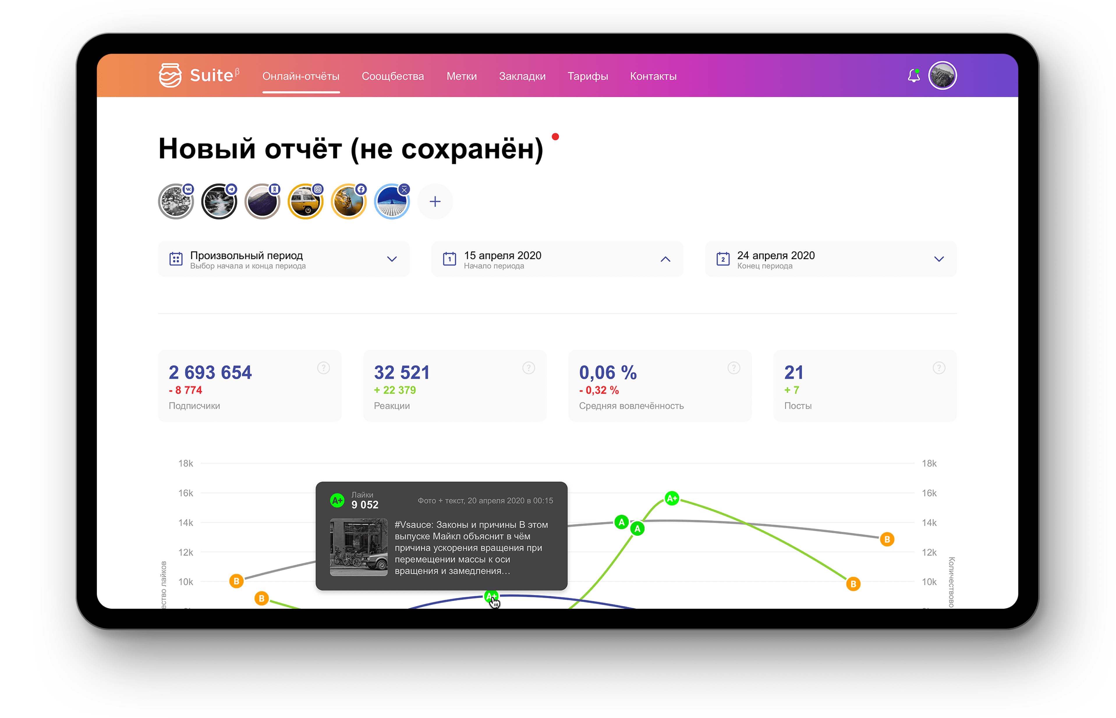 JAGAJAM Suite. JAGAJAM Интерфейс. JAGAJAM Скриншоты статистики. JAGAJAM Suite характеристики.